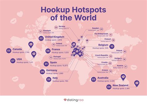 'hookup hotspot' Search .